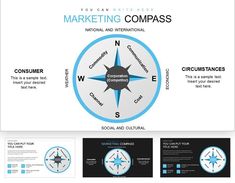 Free Marketing Compass PowerPoint Template: Navigate Your Brand Strategy Branding Powerpoint, Compass Design, Marketing Branding, Free Market, Templates Free Download