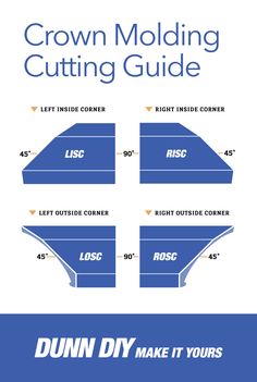 the crown molding cutting guide is shown with instructions for how to make it yourself