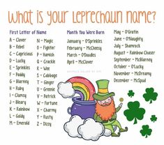 a st patrick's day poster with the names of different things in front of it