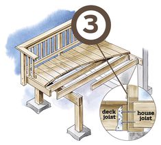 a wooden bench with the number 3 on it and instructions to build an outdoor bench