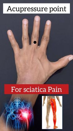 Instagram Acupressure Points In Hand, 10 Min Yoga, Accupressure Point, Back Pain Yoga, Acupressure Point, Meridian Points, Yoga Hands