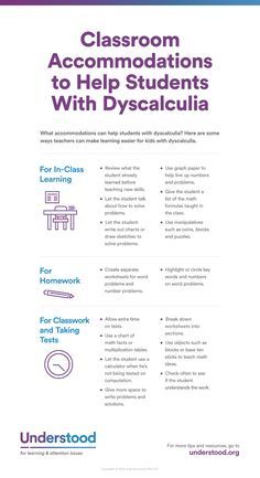 a poster with the words classroom accommodations to help students with dyscalculaia