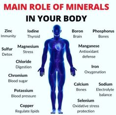 Health | Fitness | Tips on Instagram: "Did you like this information? Understand that you were designed💡 “The body is not made up of any alphabetical order it is made up of minerals and when those minerals have been depleted, a disease ensues. So you replace them in a natural form- in the form of a plant because it is electrical.” . . . . . . . #naturalremedieswork #natureshealing #planthealing #healingnaturally #healnaturally #naturalcures #livenaturally #bodyelectric #naturalsolutions #homer James Dinicolantonio, Dr Sebi, Herbs For Health, Soil Health, Healing Herbs, Sciatica, Health Facts, Brain Health, Natural Medicine