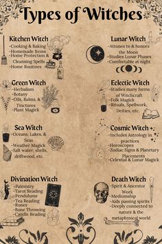 A book page titled “Types of Witches” with the labels, Kitchen Witches, Green Witches, Sea Witches, Divination Witches, Lunar Witches, Cosmic Witches, Eclectic Witches, and Death Witches and the tools each of them use such as baking for kitchen witches, plants and herbs for green witches, sea or lake water and shells for sea witches, tarot or other forms of divination for divining witches, moon phases for lunar witches, astrology and horoscopes for cosmic witches, and mediumship in death witches Witchcraft Knowledge, Zodia Pești, Witch Wardrobe, Witchcraft Herbs, Witch Tips, Witch Room, Magia Das Ervas