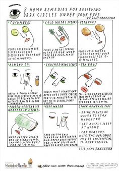 If people are constantly asking you why you look so tired, then maybe it's time to get rid of the puffy dark circles under your eyes. Eye puffiness, eye bags, and dark circles have many causes: a cold, a sinus infection, seasonal allergies, sleep deprivation... or the fact that you spent the night prior sobbing uncontrollably while watching a tearjerker on the Hallmark channel. Vegan Probiotics, Magia Das Ervas, Dark Circle, Eye Circles, Beauty Remedies, Dark Eyes