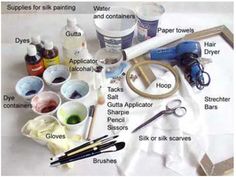 an image of art supplies displayed on a table with text above it that reads, how to use acrylic for painting