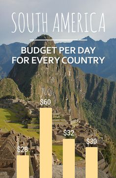 a graph shows the number of tourists in south america, and how much does it cost?