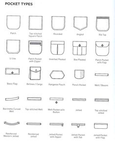 the instructions for pocket types are shown in black and white, with an image of different pockets