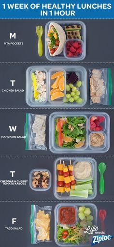 an image of a meal in a plastic container with the words healthy lunches on it