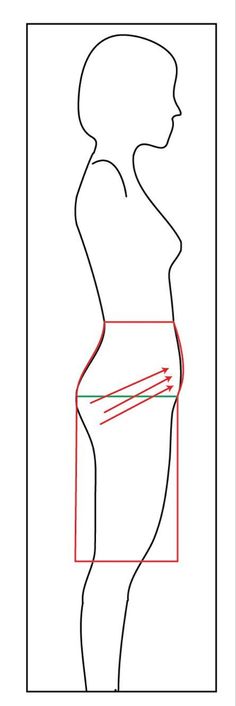 You're doing it wrong: Why your hip measurements don't work - Itch To Stitch Marinated Garlic, Baking Mistakes, Diy Sy, Belly Bump, Skirt Diy, Diy Pencil, Compound Butter, Costura Diy