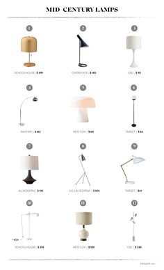 the different types of lamps are shown in this graphic diagram, which shows how each lamp is