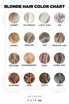 Hair Ombre Brown, Blonde Hair Color Chart, Slavic Hair, Rose Blonde, Κούρεμα Bob, Blonde Dreads, Fall Hair Color Trends, Dread Extensions, Hair Color Chart