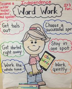 a poster with words and pictures on it that read word work, choose a student's name