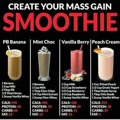 Muscle Building Smoothies, Mass Gain, Smoothies Healthy