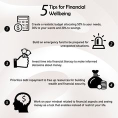 the five tips for financial well being info graphic on white background with black and gray text