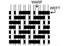 a black and white pattern with the words warp on it