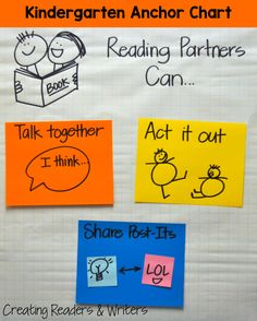 an anchor chart for reading partners can