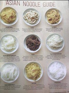 Asian Noodles guide . - All Chef Kitchens in world | Facebook Types Of Noodles, Culinary Techniques, Food Infographic, Asian Noodle, Asian Noodles, Chow Mein, Cooking Basics, Chefs Kitchen