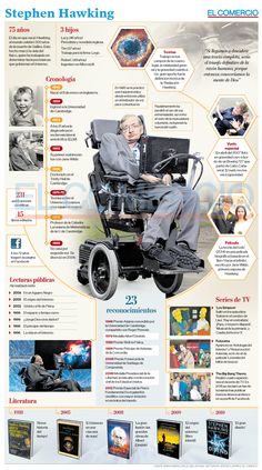 an info sheet describing the different types of people in wheelchairs and scooters