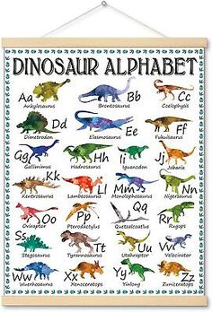 a poster with different types of dinosaurs and their names in english, french, and spanish