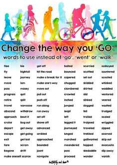 a poster with the words change the way you go in different colors and sizes on it