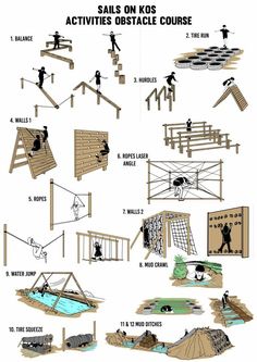 the instructions for how to build a wooden obstacle course with pictures and text on it