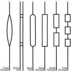 the diagram shows different types of screws