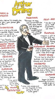 an old man in a tuxedo with words describing the different types of drinking