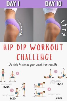 a woman's hip workout challenge poster with instructions for her to do the splits