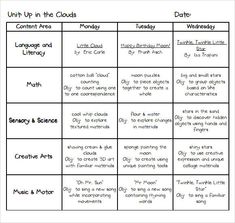 the unit up in the clouds activity sheet