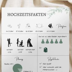 an info sheet showing the different types of clothing for women and men in german language