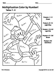 the worksheet for addition and subtraction color by number with an image of a monkey