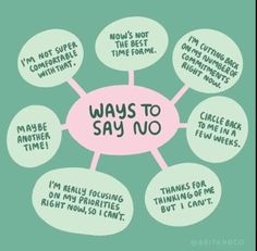 Ways To Say No, Saying No