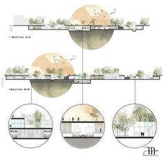 an architectural diagram shows how the building would look like if it were built on land