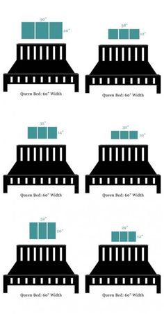 four different types of buildings with numbers on the top one and bottom two are labeled in blue