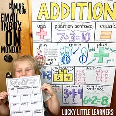 1st Grade Addition Anchor Chart, Addition Anchor Charts First Grade, Adding Anchor Chart First Grade, Addition And Subtraction Anchor Chart First Grade, Ways To Subtract Anchor Chart, First Grade Addition Anchor Chart, Addition Vocabulary Anchor Chart, Kindergarten Addition Anchor Chart, Addition Strategies Anchor Chart 1st