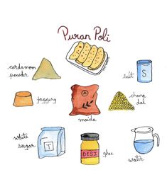 an image of different food items that are labeled in english