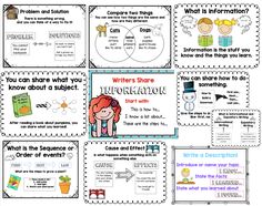 four different types of information cards for students to use on their own worksheets