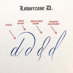 a handwritten note with the words lowercase d and lowercase d