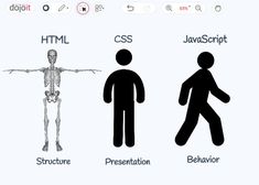 HTML, CSS, JAVASCRIPT

for a better view check here: https://pub.dojoit.com/6jSsvj4m/HTML-CSS-JAVASCRIPT

#100DaysOfCode #html #CSS  #javascript #programming #dojoit #HTML5 Coding Wallpaper Programming Iphone, Coding Quotes, Programmer Humor, Programming Tools