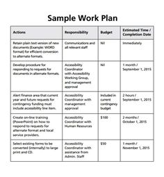 the sample work plan is shown