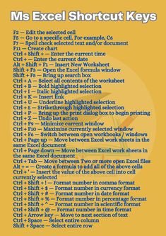 a yellow poster with the words ms excel shortcut keys