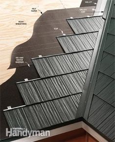 an image of a roof with different types of shingles and the words, how to install