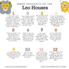 an info sheet with instructions to learn how to use the leo house number for kids