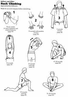 the instructions for how to do yoga