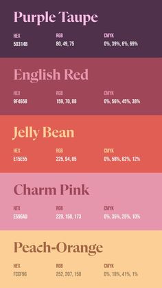 Colors:
50314B
9F4658
E15E55
E596AD
FCCF96 Vintage Colour Palette, Website Color Palette, Pantone Colour Palettes, Color Design Inspiration, Hex Color Palette, Color Palette Challenge, Best Of Luck, Brand Color Palette, Color Palate