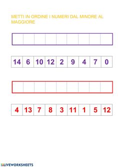 an image of a number line with numbers in the middle and one at the bottom