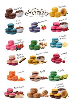 an image of different types of macaroons