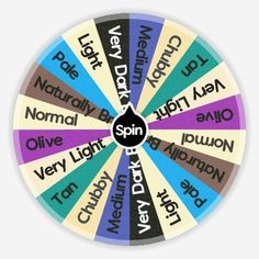 a spinning wheel with words on it