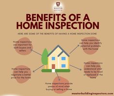 the benefits of a home inspection